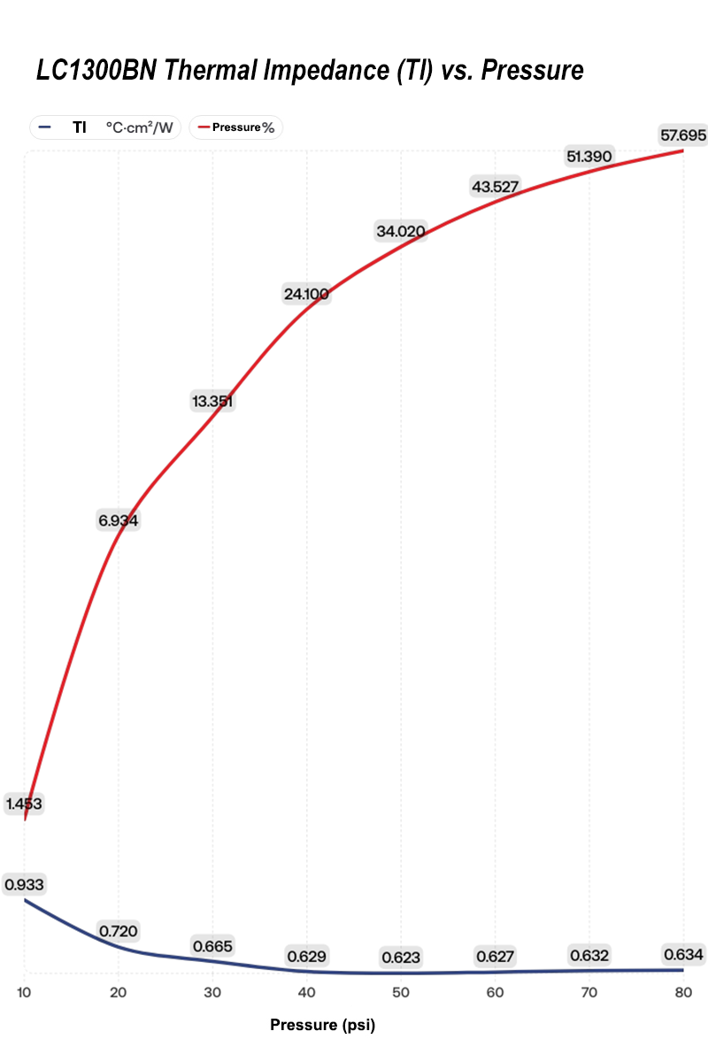 LC1300BN.png