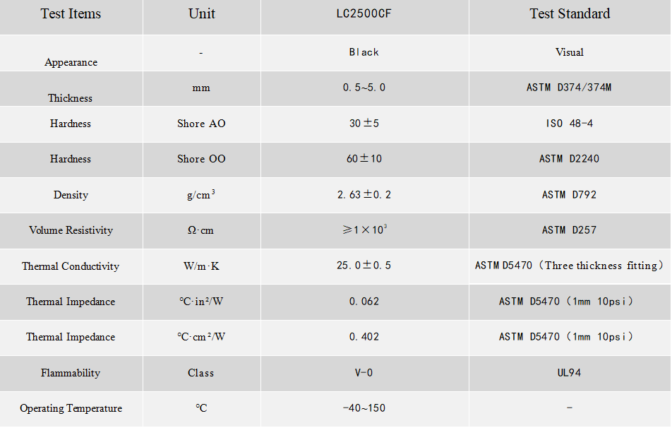 LC2500CF 参数.png
