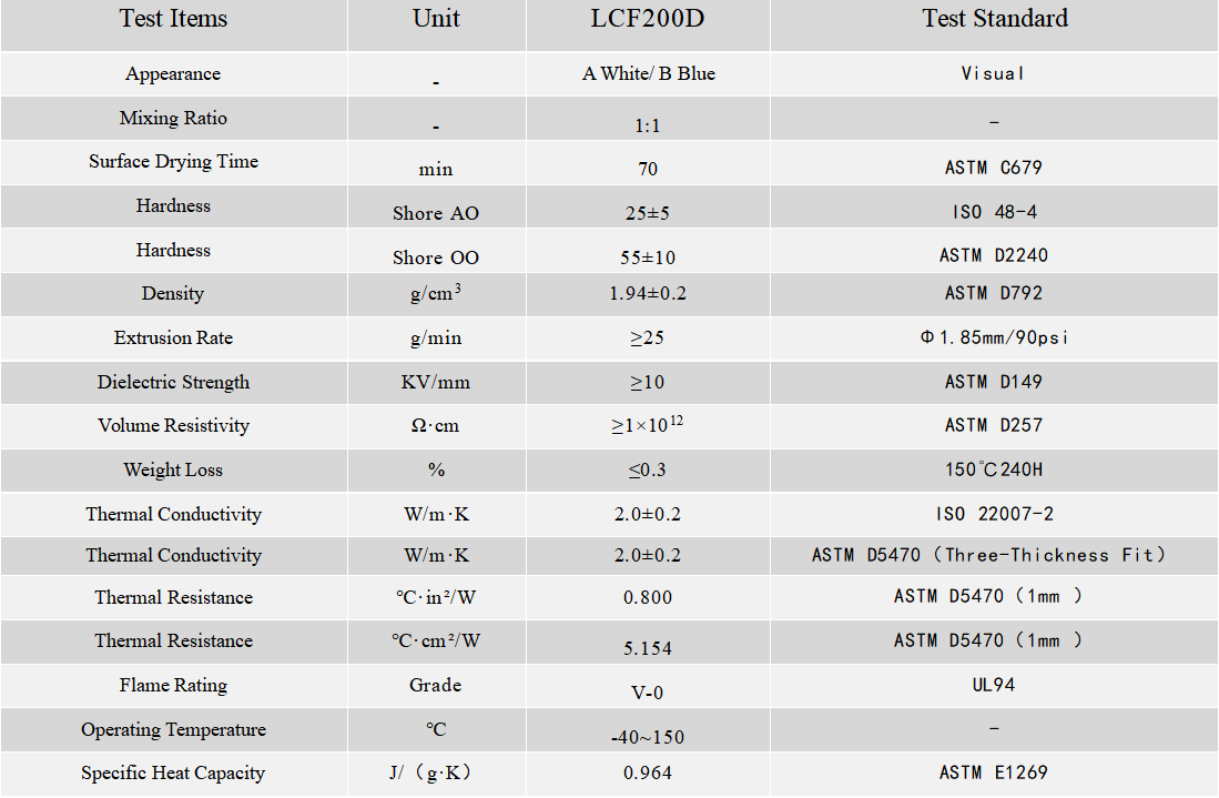 LCF200D.png