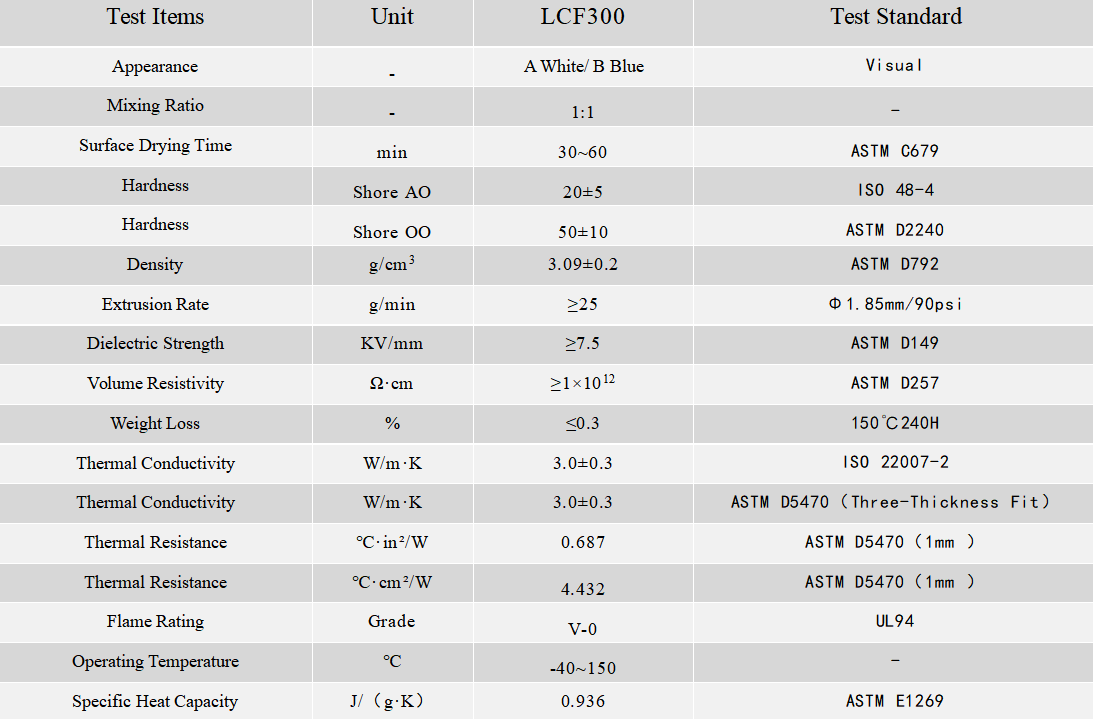 LCF300.png