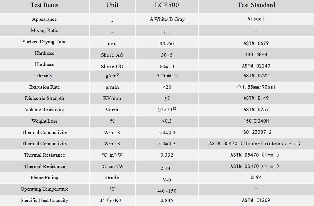 LCF500.png
