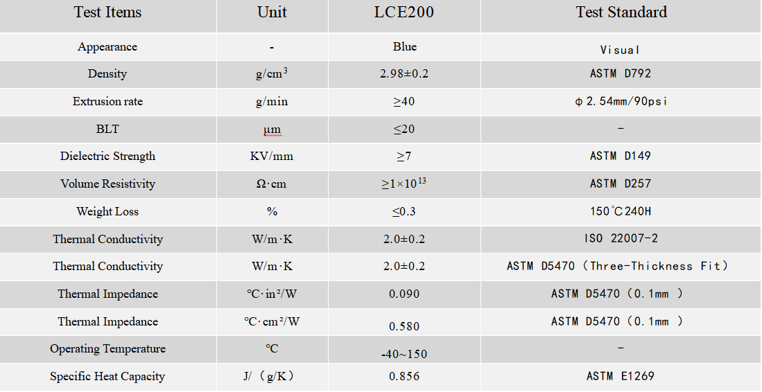 LCE200.png
