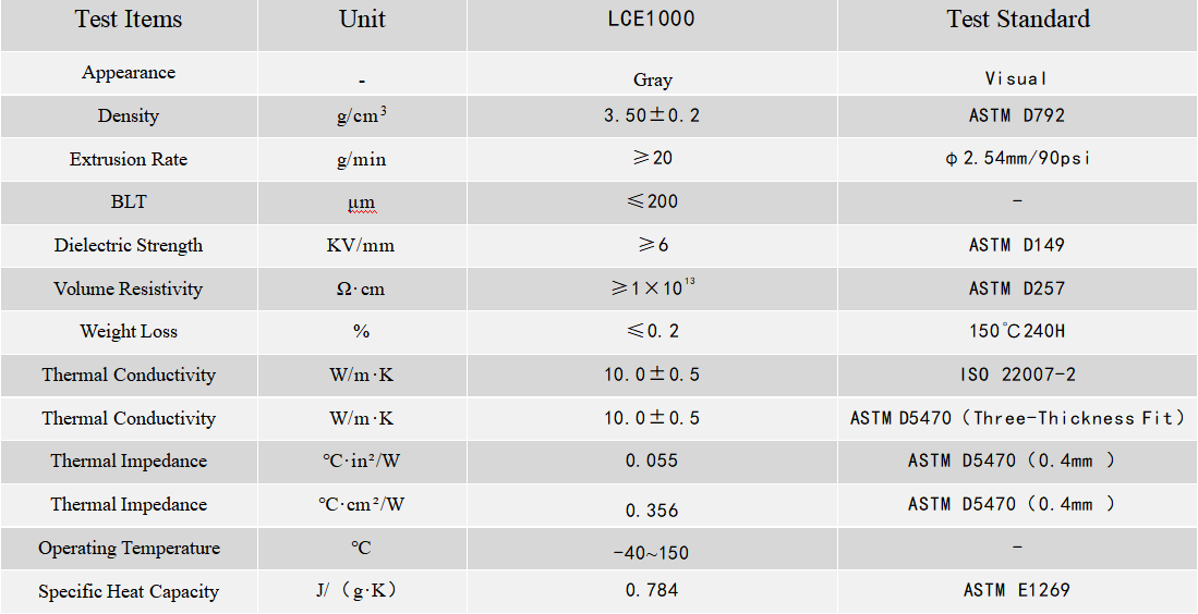 LCE1000 参数.png