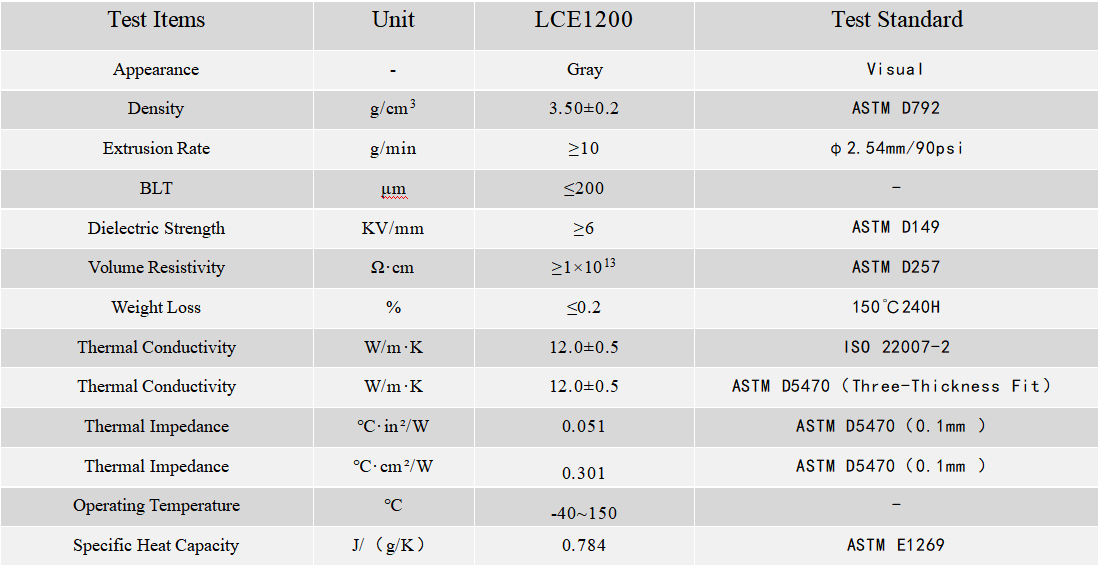 LCE1200 参数.png